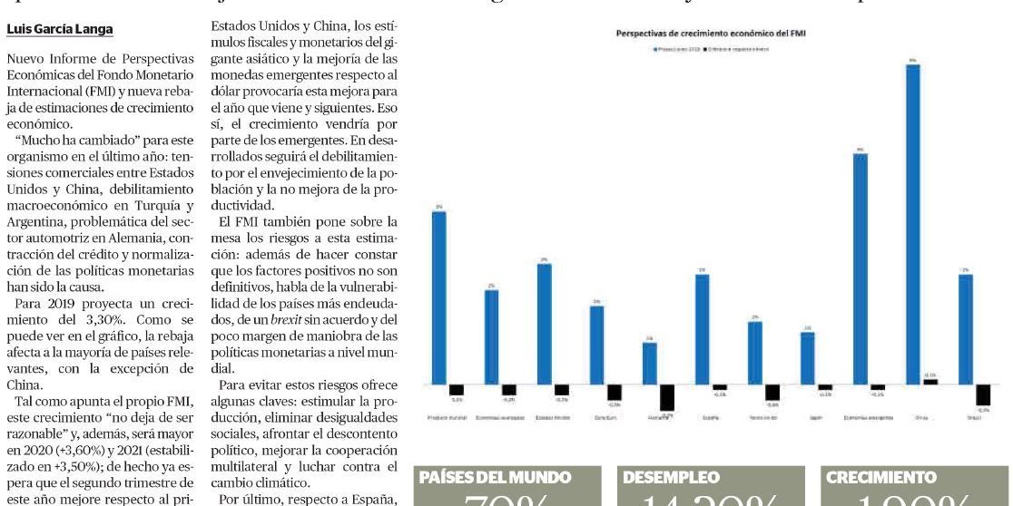 Artículo sobre perspectivas del FMI Artículo sobre perspectivas del FMI de Luis García Langa publicado día 12 de abril en "El Económico"