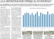 El Económico consumo alimentario