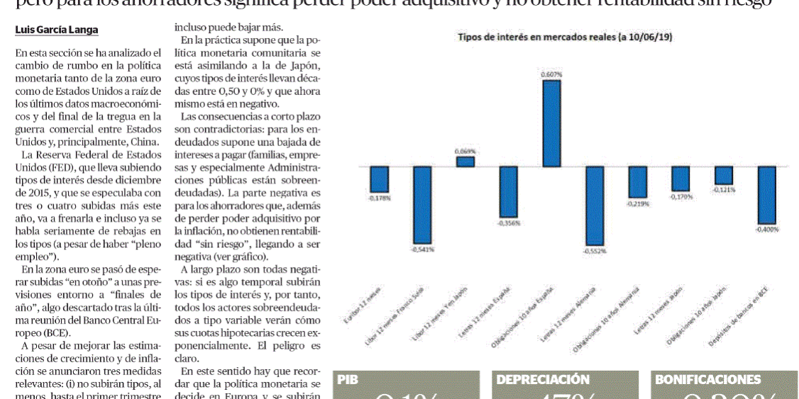 El Económico tipos de interés