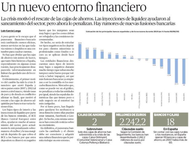 entorno financiero