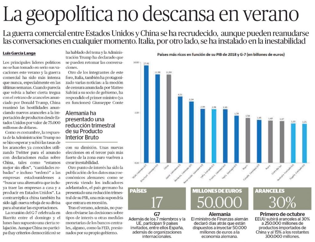 geopolítica
