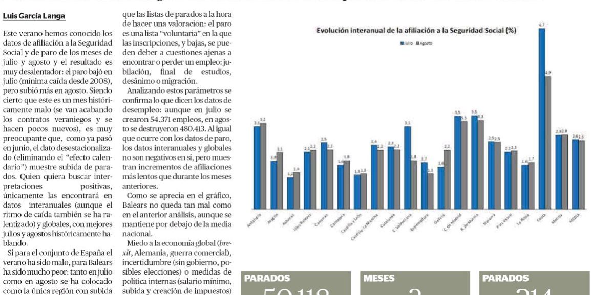 paro verano 2019 paro verano 2019