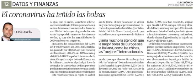 bolsas febrero: coronavirus