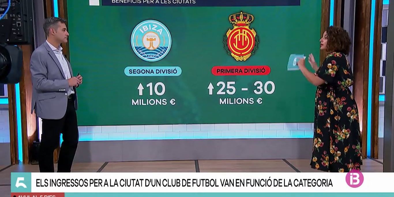 beneficios económicos de ascender a primera