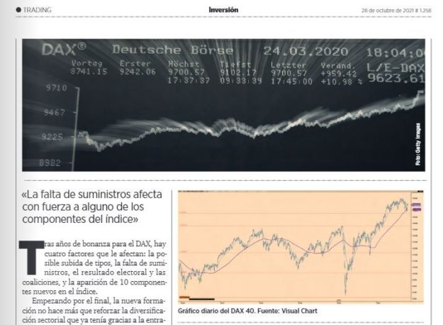 Análisis del DAX